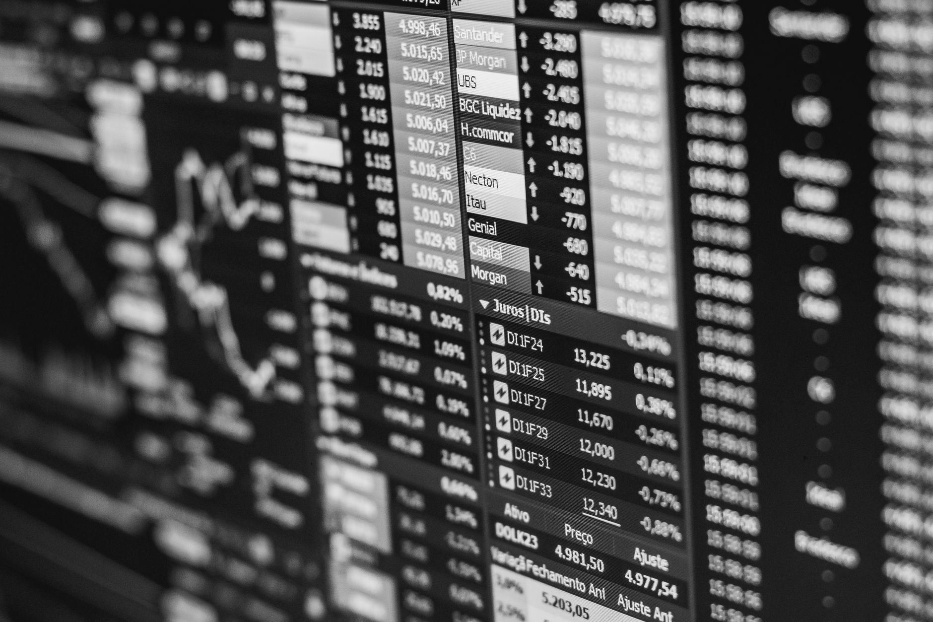 CapEx Asset management